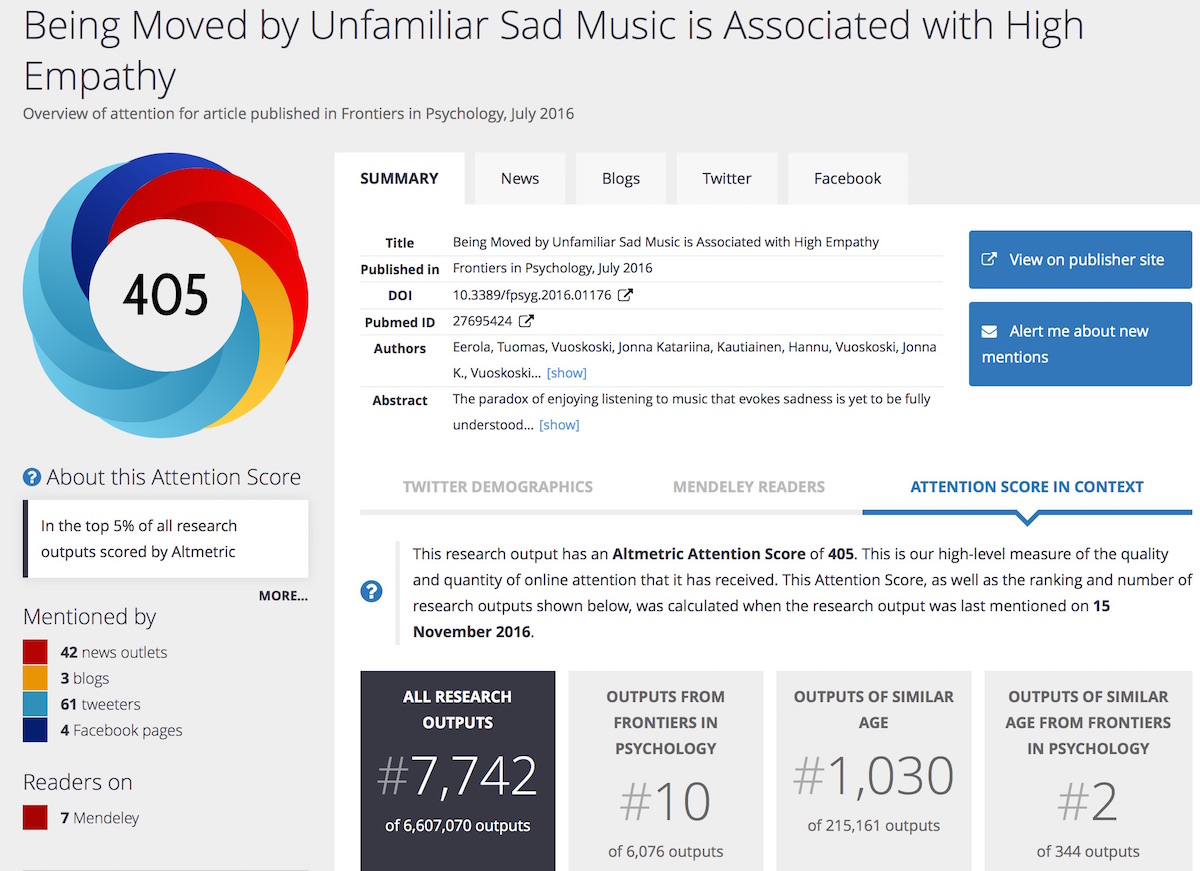 altmetrics_frontiers_1200px