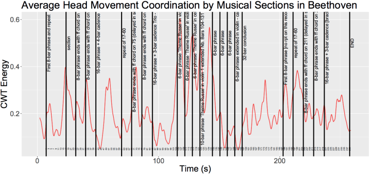 Screen Shot 2018-03-12 at 07.58.25